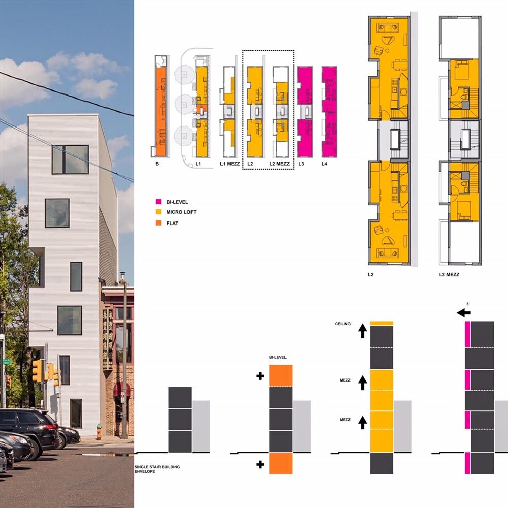 Minimalist apartmanın genişliği sadece üç metre