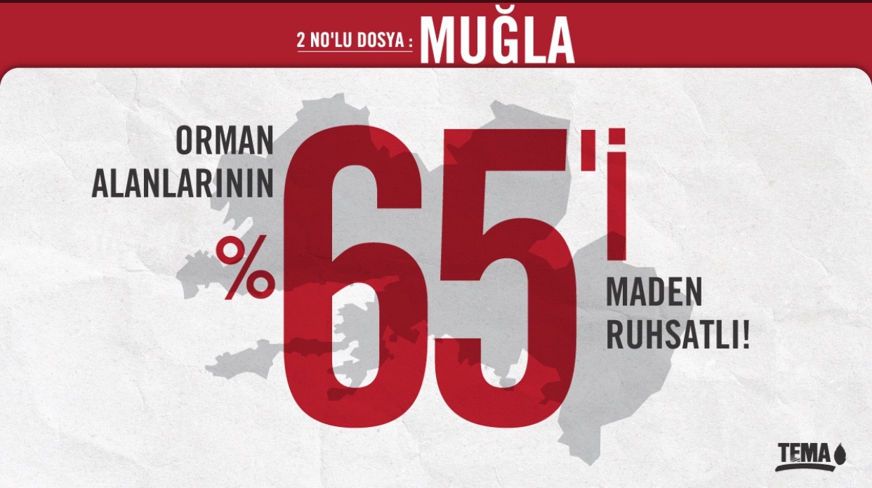 Muğla’nın yüzde 59’u maden ruhsatlı