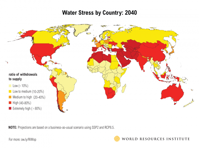 Küresel su paylaşımındaki eşitsizlik