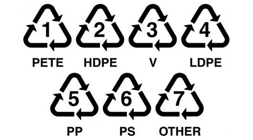 Plastik ürünlerin üzerindeki işaretlerin anlamı nedir?