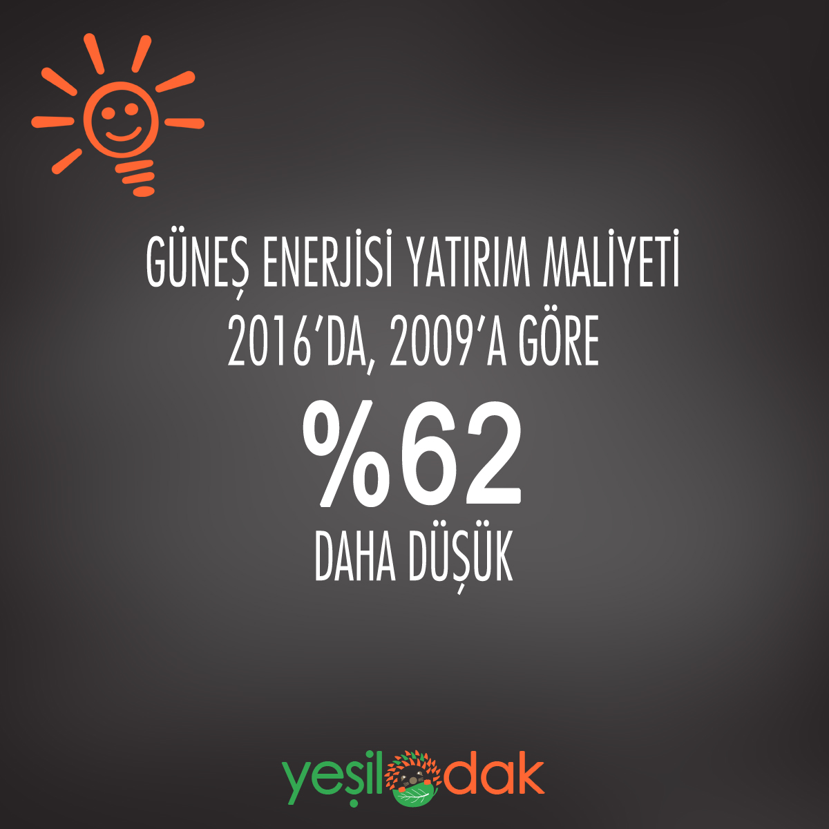 “Güneş Enerjisi” Dünyanın En Ucuz Enerji Kaynağı Oluyor