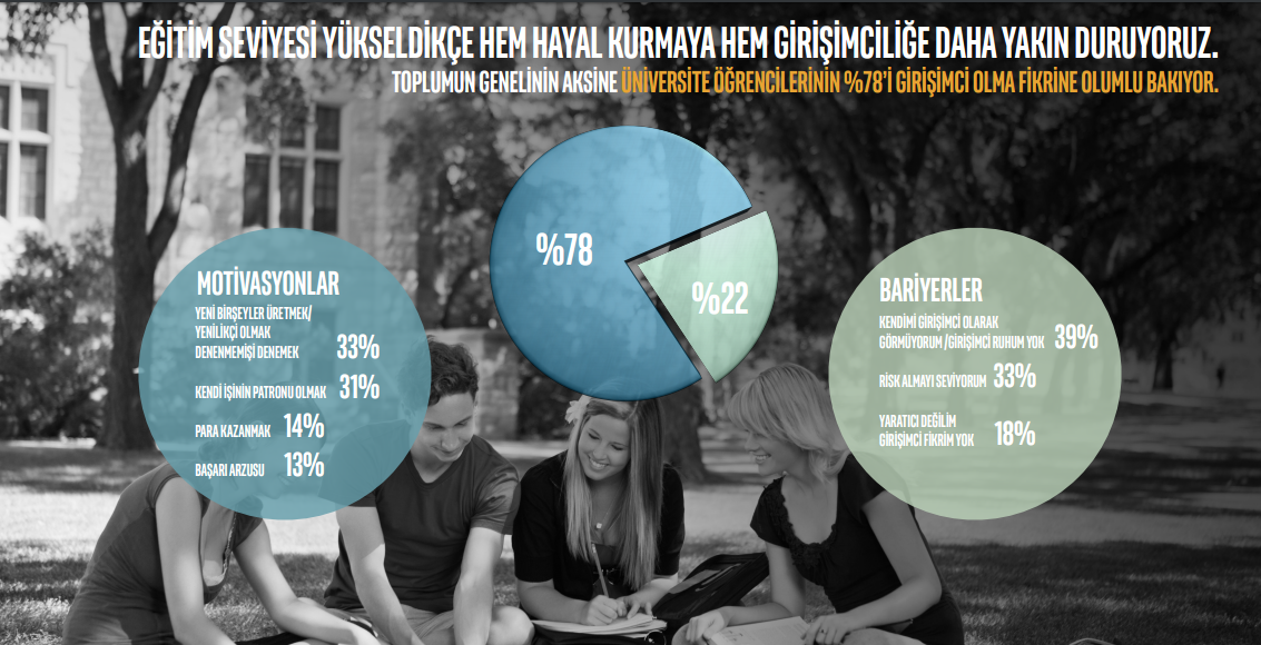 Hayallerinin Peşinden Koşacak Cesaretin Var Mı?